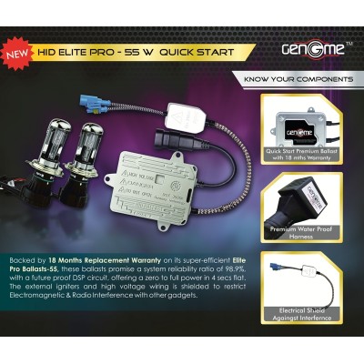 Premium Bi-Xenon HID kit from Genome (55W with Canbus ballast)