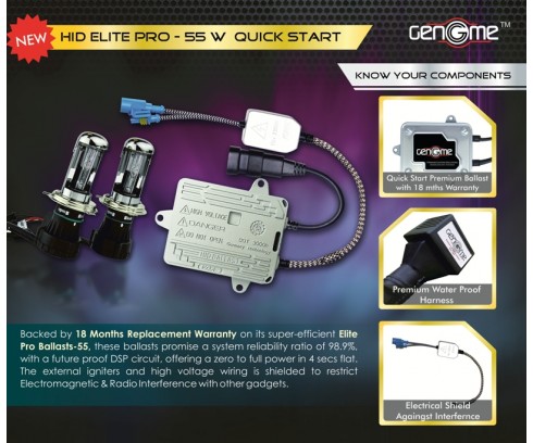 Premium Bi-Xenon HID kit from Genome (55W with Canbus ballast)