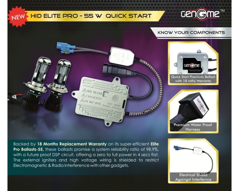 Premium Bi-Xenon HID kit from Genome (55W with Canbus ballast)