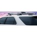 Goldsun GLC 401 - For select Compact SUV and SUVs only
